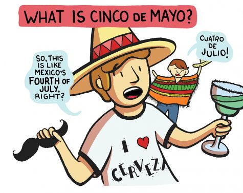 Cinco de Mayo: the True Story