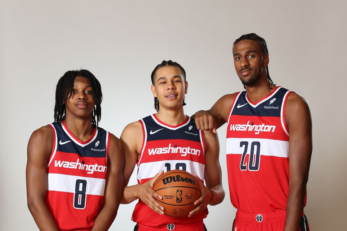 Washington Wizards 2024-2025 Preview