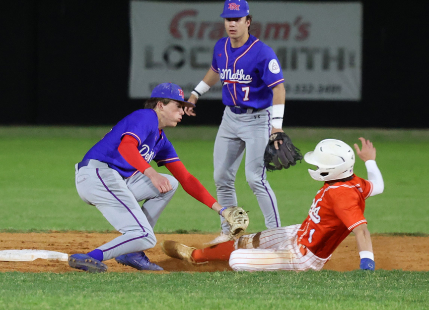 DeMatha Baseball Preview 2025