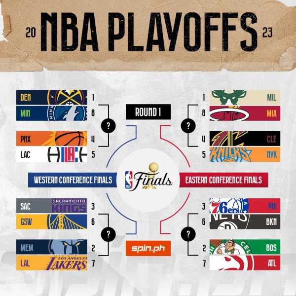 2025 NBA Playoffs